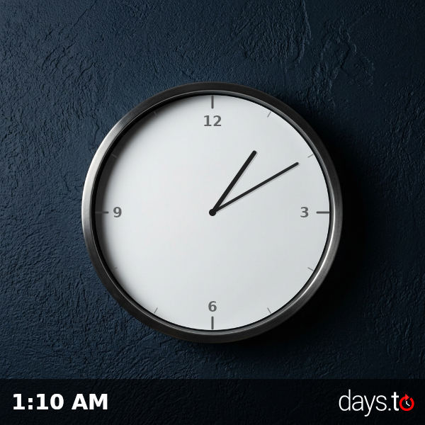 Clock showing 1:10 AM