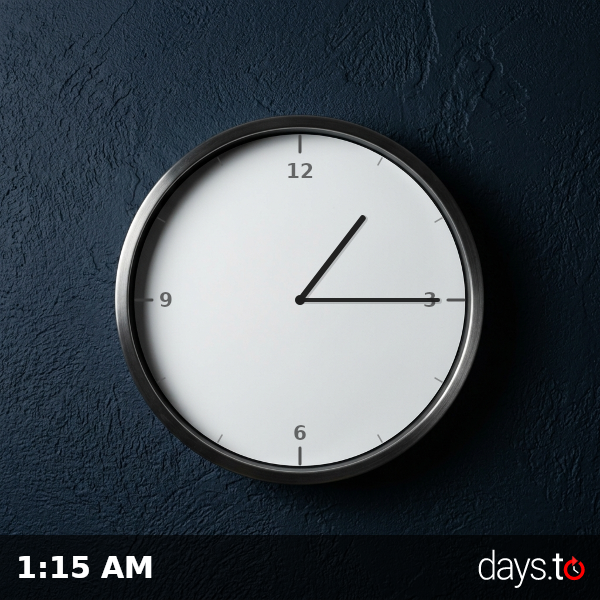 Clock showing 1:15 AM