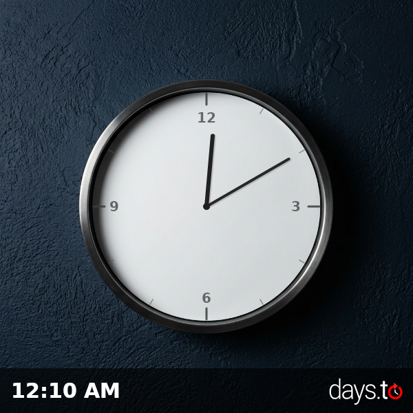 Clock showing 12:10 AM