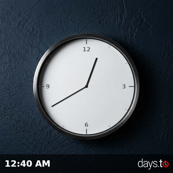 Clock showing 12:40 AM