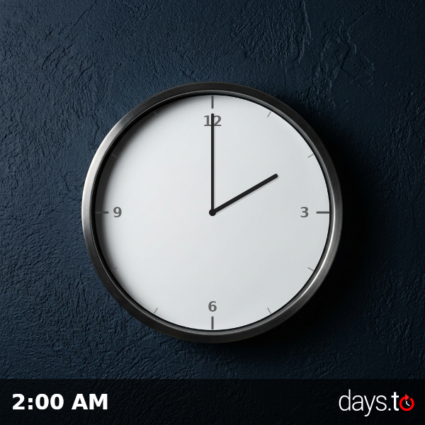 Clock showing 2:00 AM