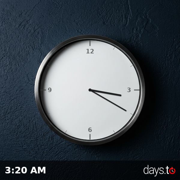 Clock showing 3:20 AM