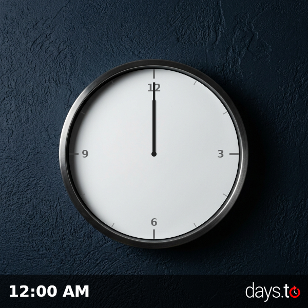 Clock showing 12:00 AM